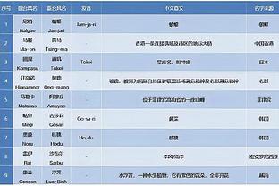 开云app下载入口官方网站安卓截图1